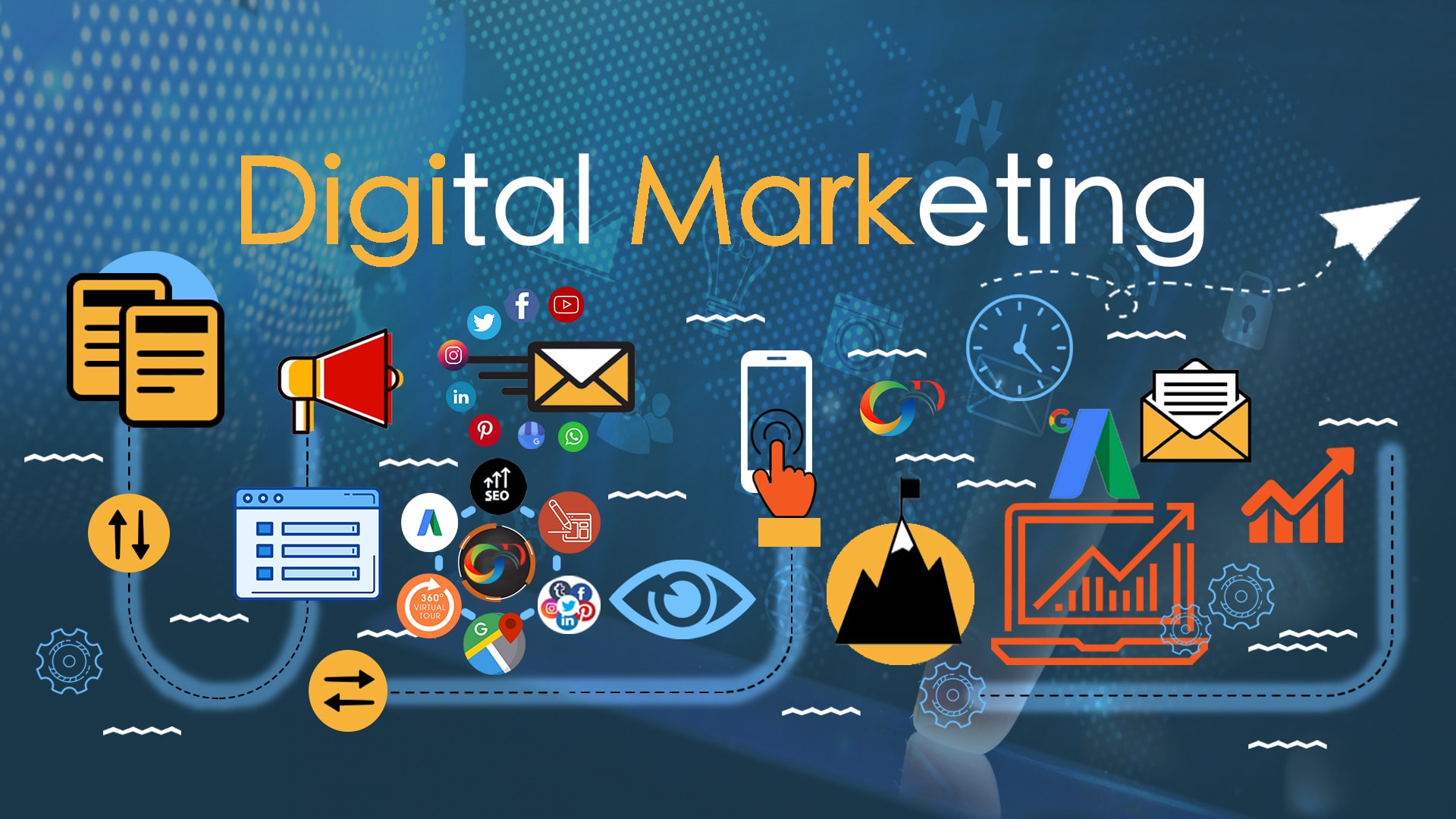 Digital Marketing | Pengertian, Tujuan, Strategi dan Komponen Digital Marketing